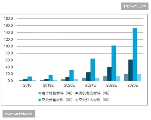 澳门赔率市场分析与趋势预测：未来博彩行业发展与挑战解析