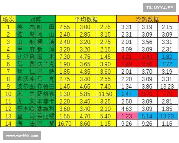 加拿大28预测技巧与走势分析帮助你提高游戏胜率的方法 加拿大28预测技巧与走势分析帮助你提高游戏胜率的方法